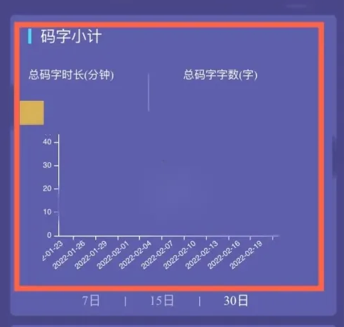 橙瓜码字如何看总字数有多少