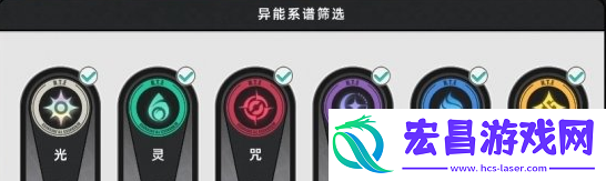 异环环合系数是什么