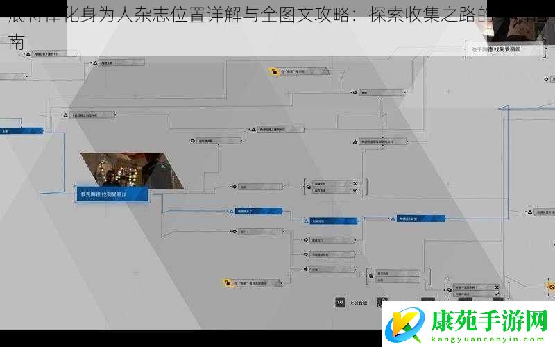 底特律化身为人杂志位置详解与全图文攻略：探索收集之路的实用指南