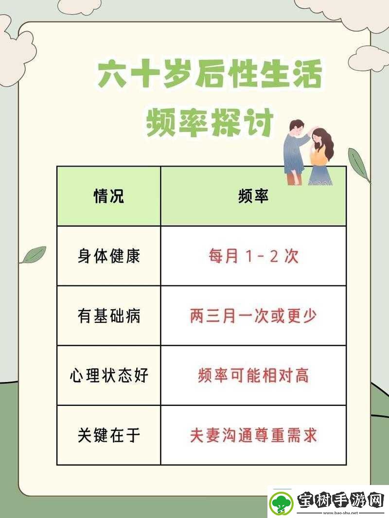 老年人的性生活