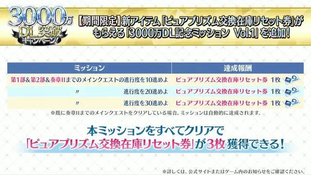 FGO日服3000万下载纪念活动介绍FGO日服3000万下载纪念有哪些活动