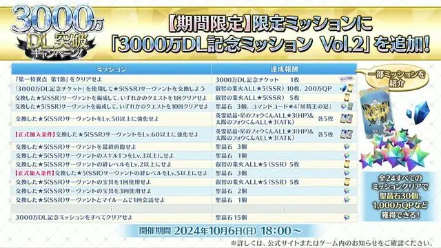 FGO日服3000万下载纪念活动介绍FGO日服3000万下载纪念有哪些活动