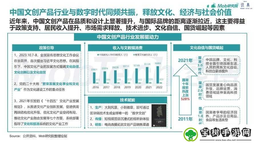 解析成品源码