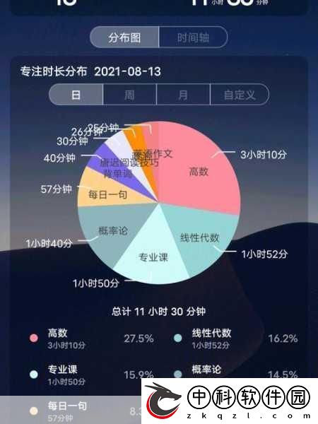 通房11h云舒的主要功能-当然可以！以下是一些基于通房11h云舒主要功能的扩展标题建议：