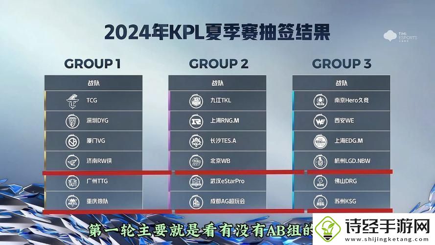 2024年夏季KPL王者赛程图